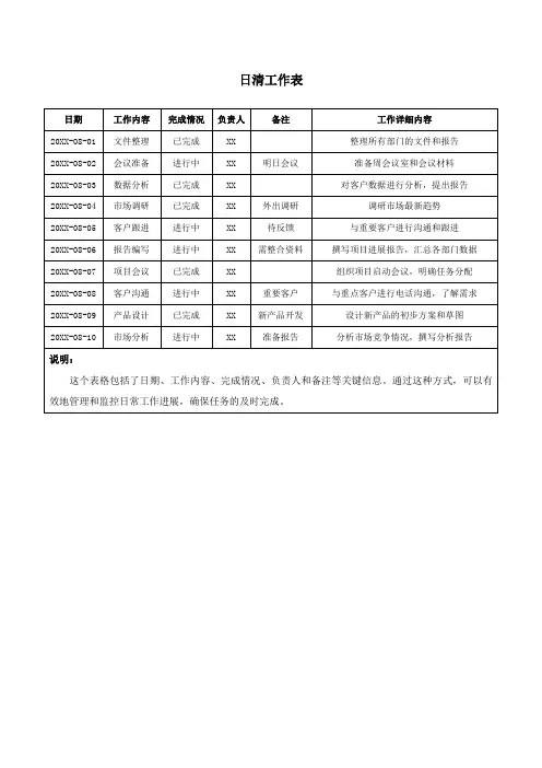 日清工作表