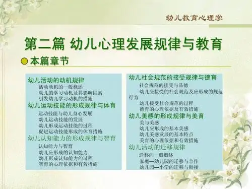 16活动动机的一般概述