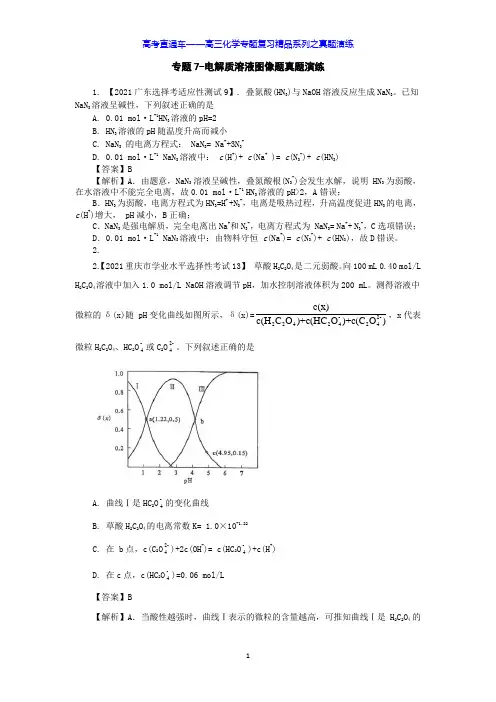 专题7-电解质溶液图像题