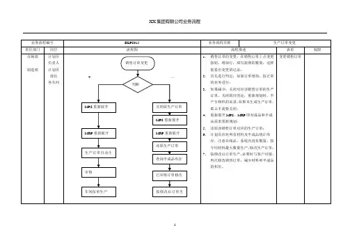 有限公司生产订单变更流程图