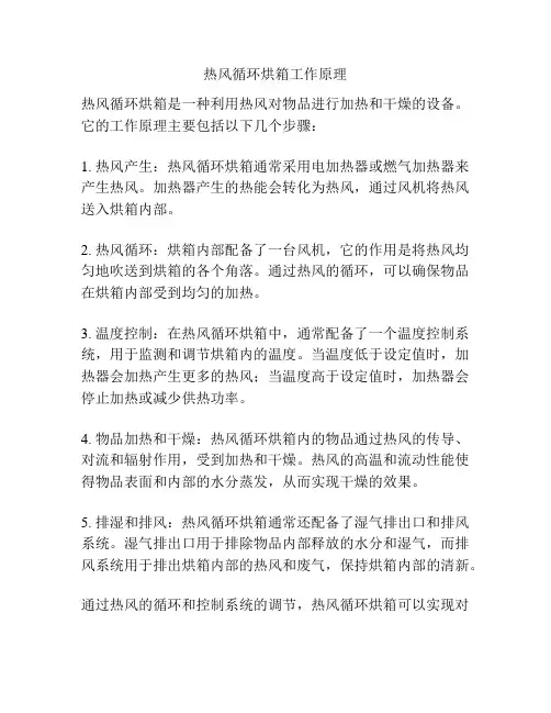热风循环烘箱工作原理