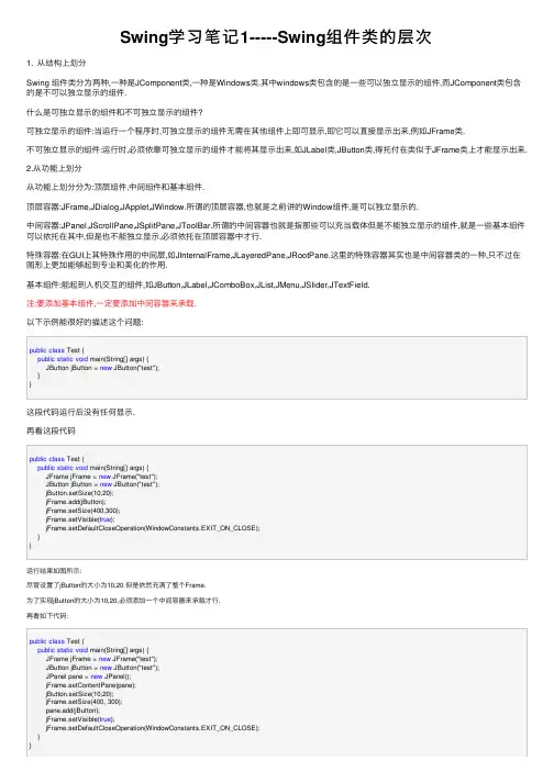 Swing学习笔记1-----Swing组件类的层次