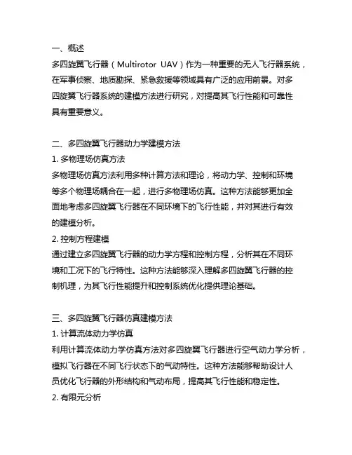 多四旋翼飞行器系统的建模方法