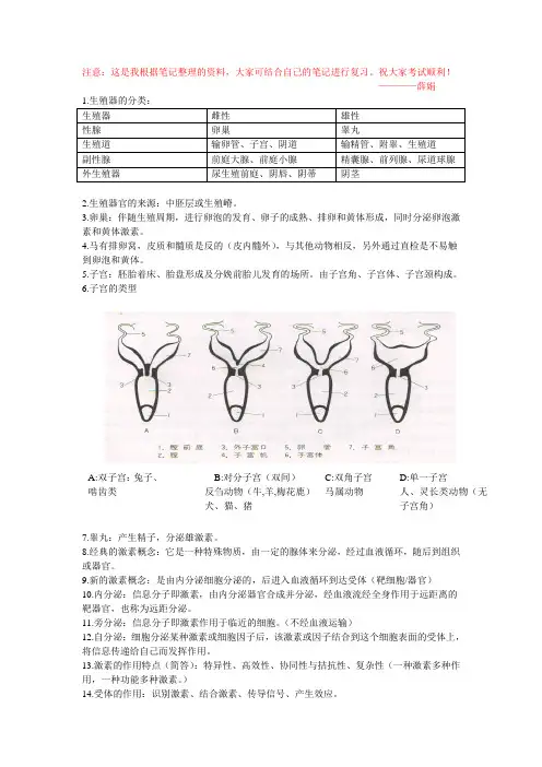 兽医产科整理资料