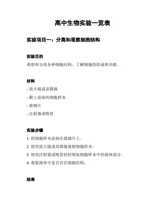高中生物实验一览表