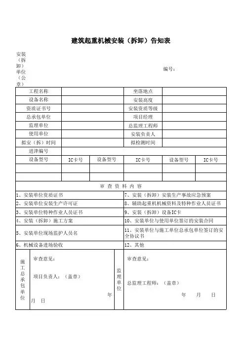 建筑起重机械设备安装(拆卸)告知表