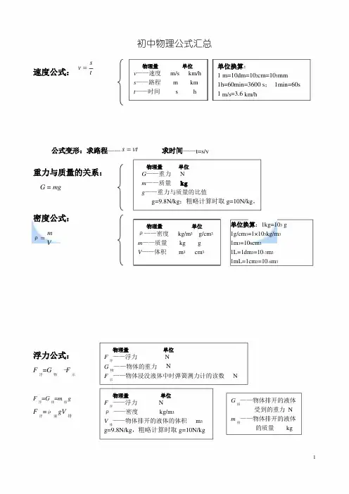 初中物理公式总结大全
