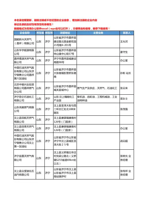2020新版山东省济宁天然气工商企业公司名录名单黄页联系方式大全60家