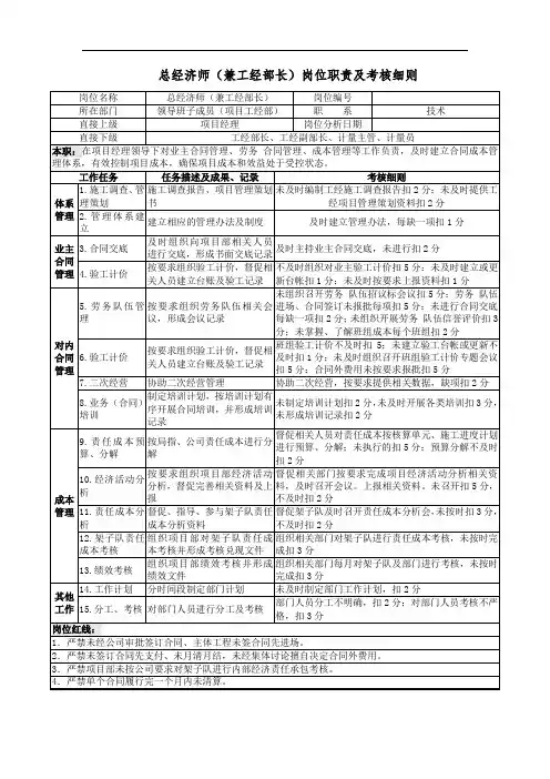 总经济师(兼工经部长)岗位职责及考核细则