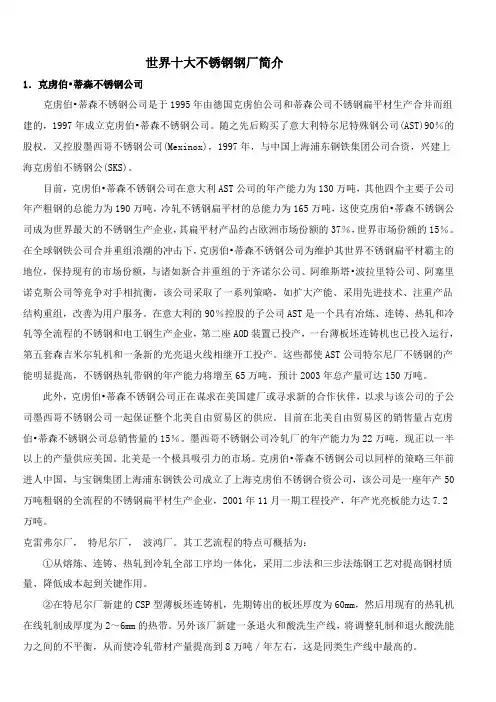 世界十大不锈钢钢厂简介