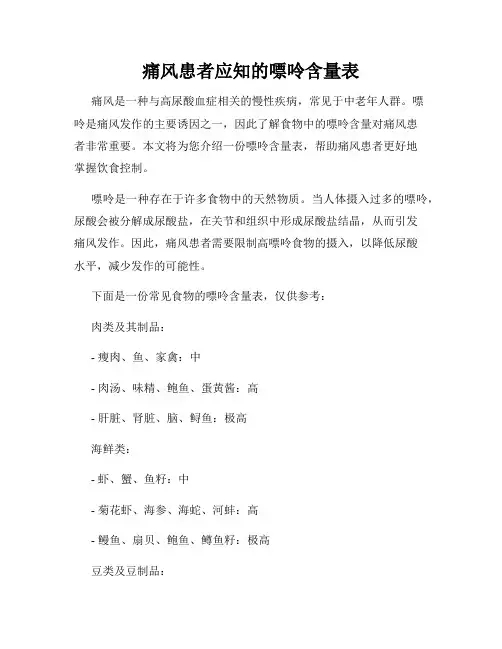 痛风患者应知的嘌呤含量表