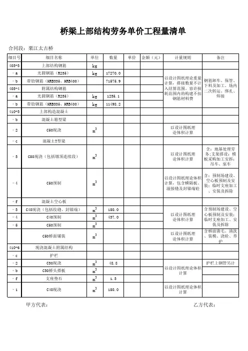 桥梁工程量清单