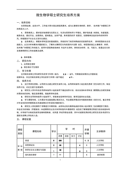 微生物学专业硕士研究生培养方案