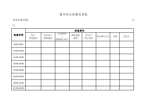 消防防火巡查记录表