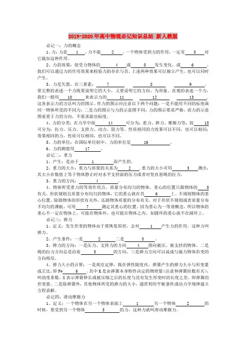 2019-2020年高中物理必记知识总结 新人教版