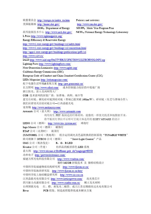工作常用网址大全