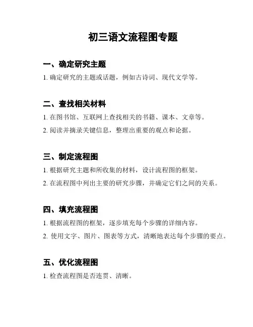 初三语文流程图专题