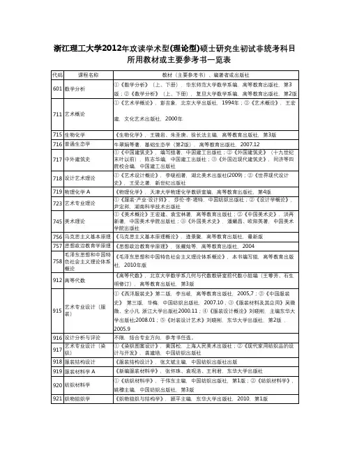 浙江理工大学2012年硕士研究生初试、复试科目参考书及考试大纲