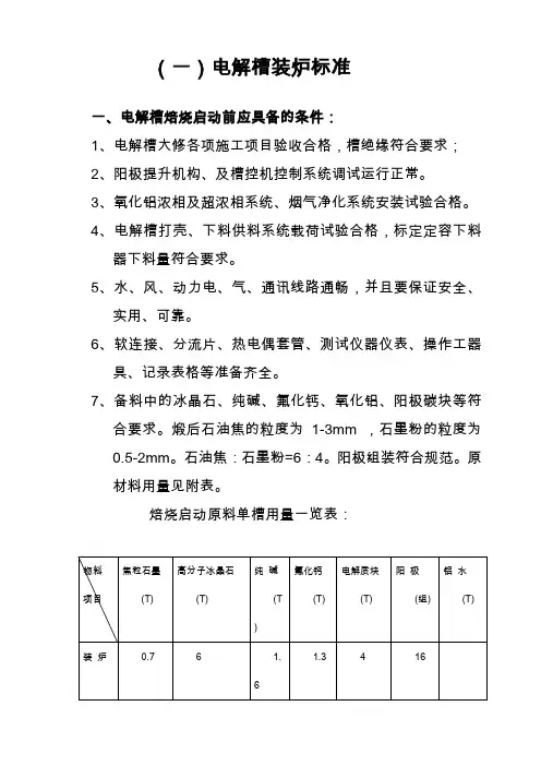 电解槽后期管理