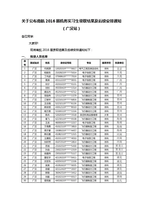 关于公布南航2016届机务实习生录取结果及后续安排的通知(广汉站) (1)