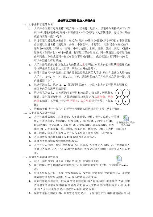 2、通通信管道工程资源录入核查内容