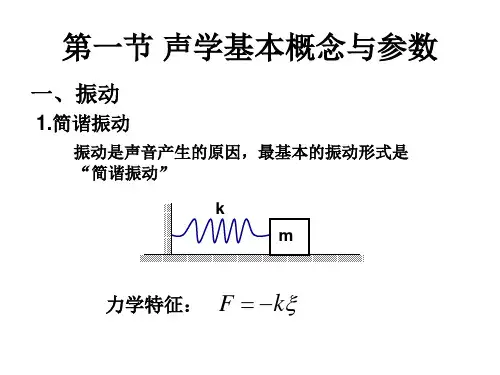 工程科技声学基础课件