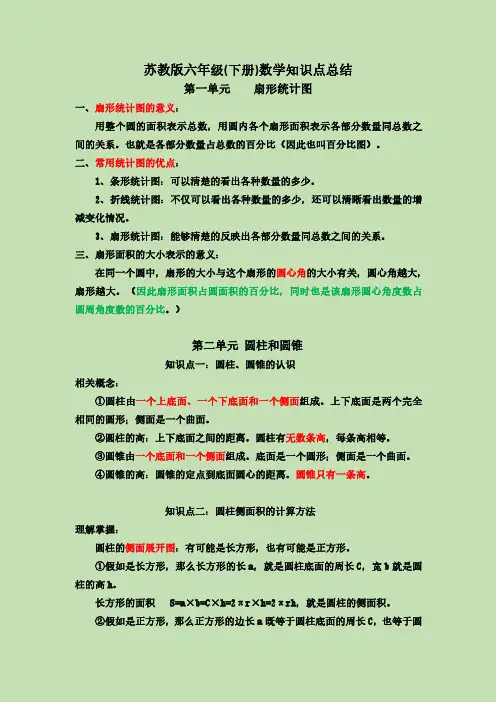 小学苏教版六年级下册数学知识点总结