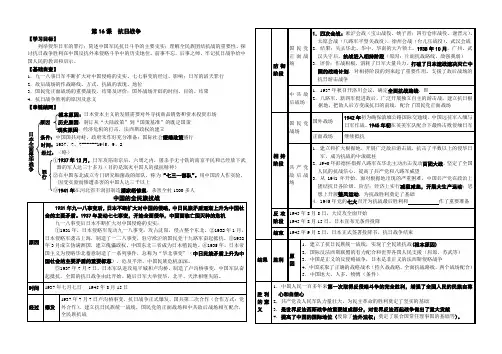 一轮复习精品学案笔记： 抗日战争