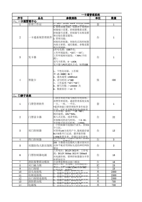 医院智能一卡通系统