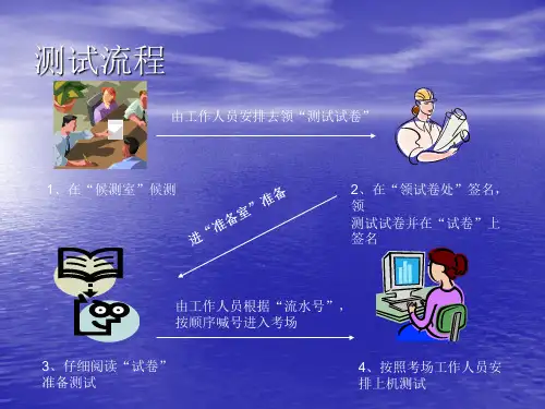 普通话机考演示