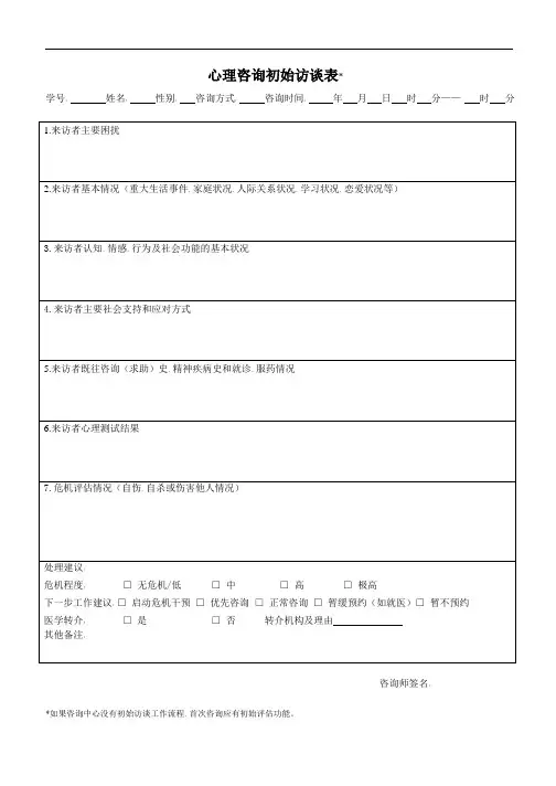 心理咨询初始访谈表(可编辑)
