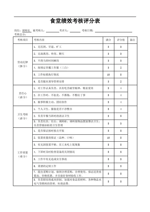 食堂员工绩效考核表