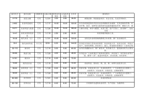 2013年全国邮政期刊杂志订阅材料目录(农业有关)