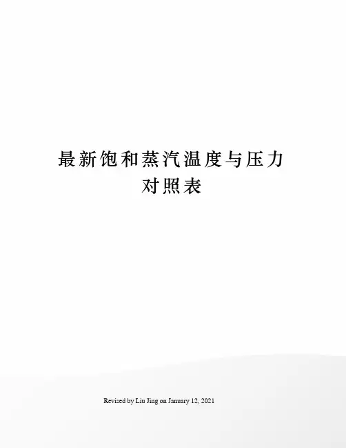 最新饱和蒸汽温度与压力对照表