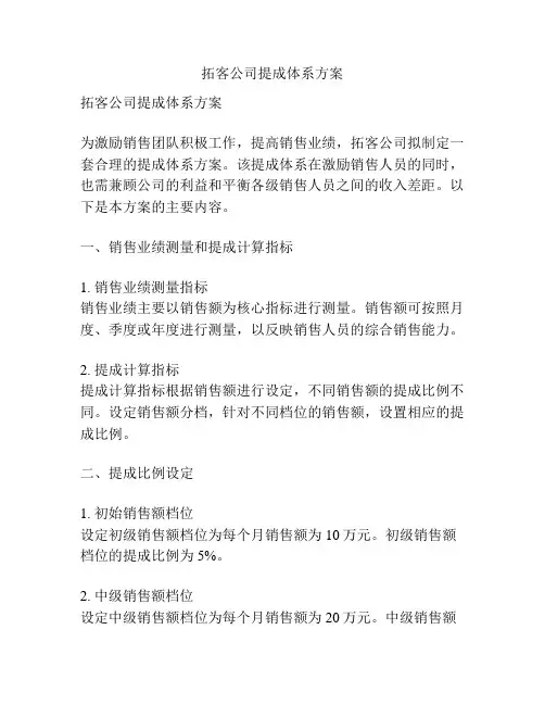 拓客公司提成体系方案