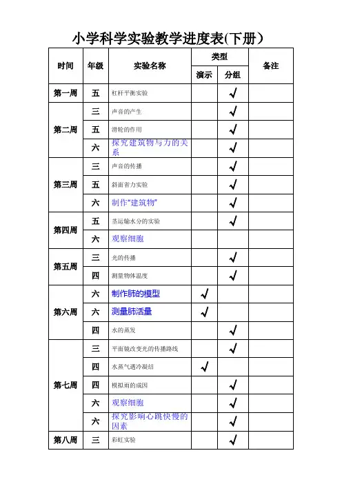 小学科学实验教学进度表(实验室用)下