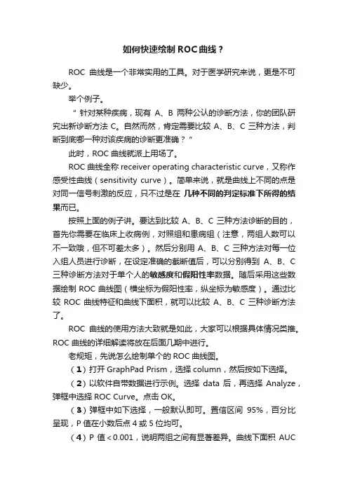 如何快速绘制ROC曲线？