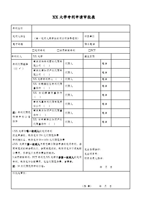 XX大学专利申请审批表【模板】