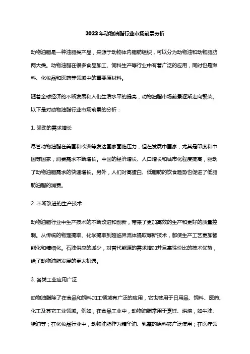 2023年动物油脂行业市场前景分析