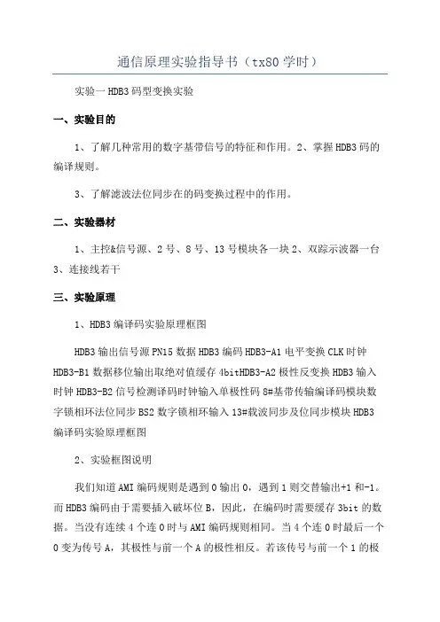 通信原理实验指导书(tx80学时)