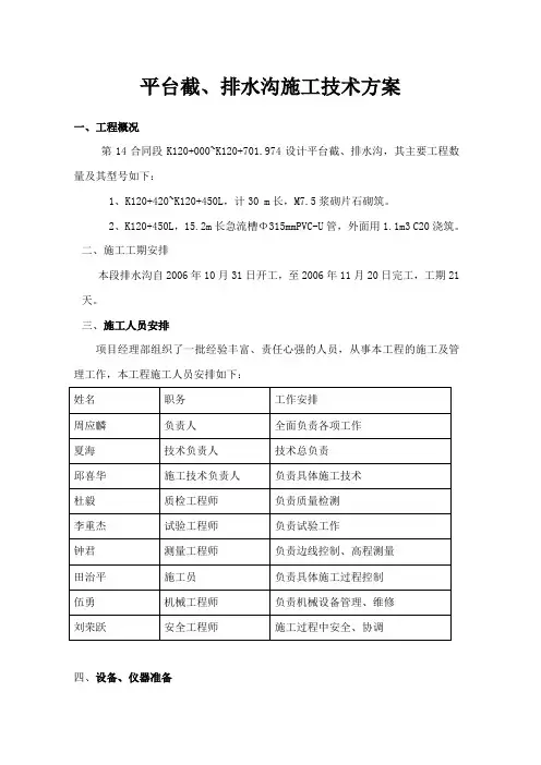 截水沟施工技术方案