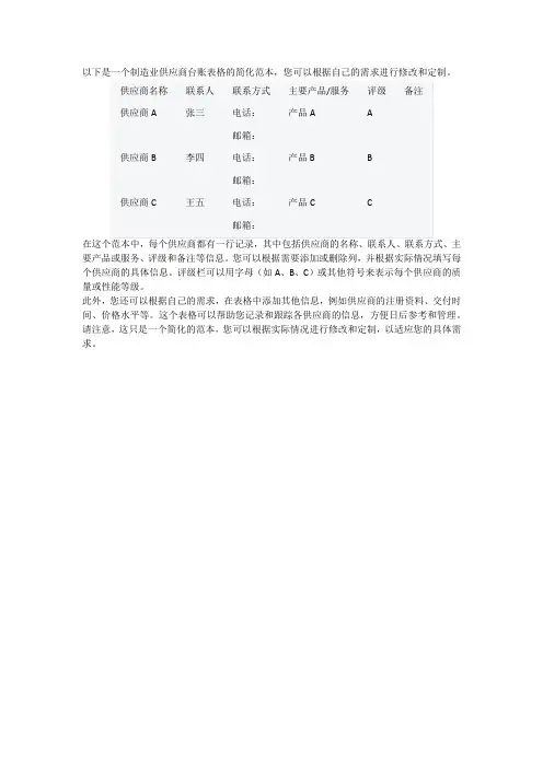 供应商台账表格范本制造业
