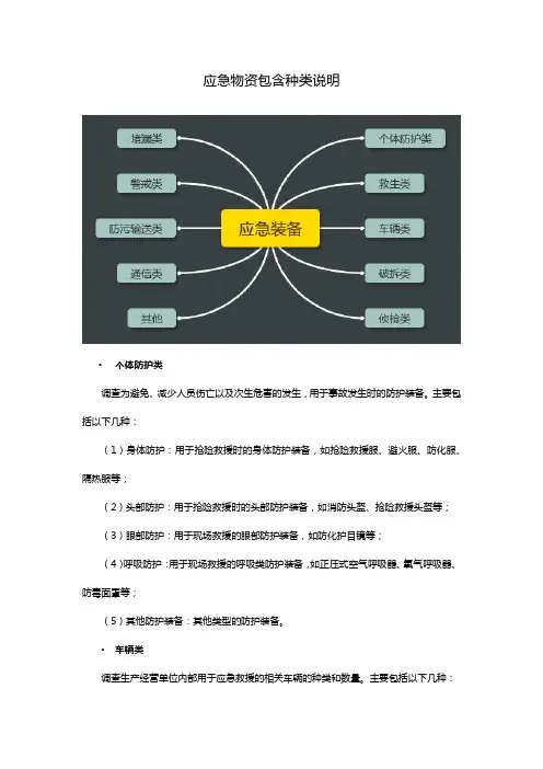 应急物资的分类和分类内容说明