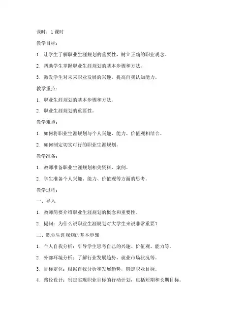 职业生涯规划大学班会教案