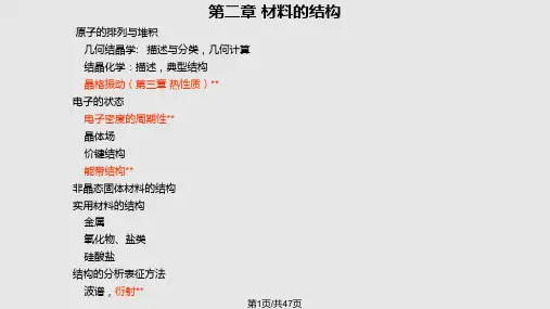 无机材料结构PPT课件