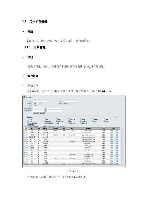 用户权限管理模块