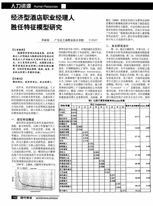 经济型酒店职业经理人胜任特征模型研究