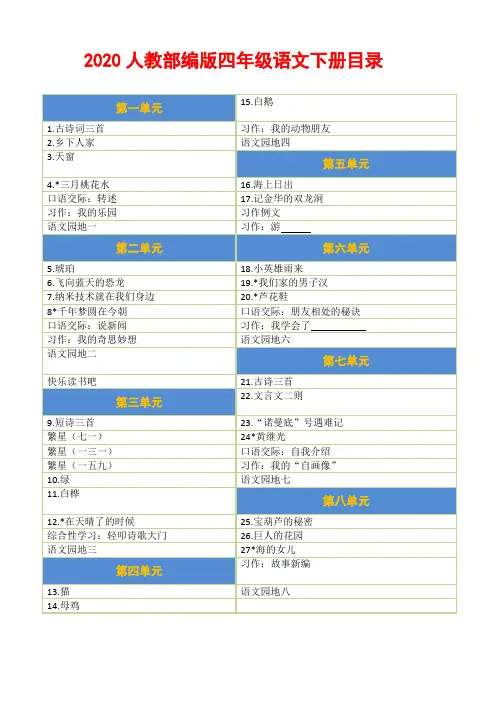 【最新】部编人教精编版2020年春季四年级下册语文全册教案教学设计【名师推荐】