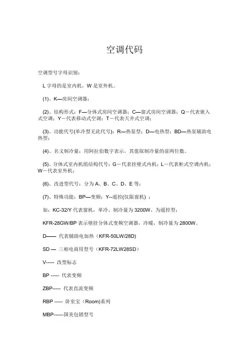 空调设备型号