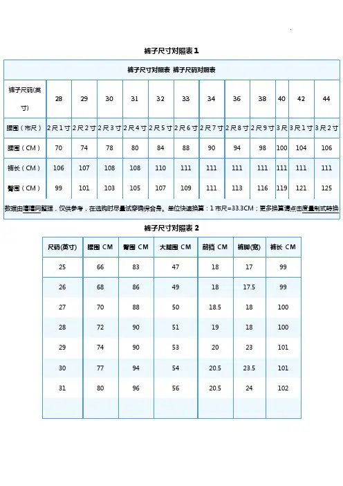 衣服尺码尺寸对应表